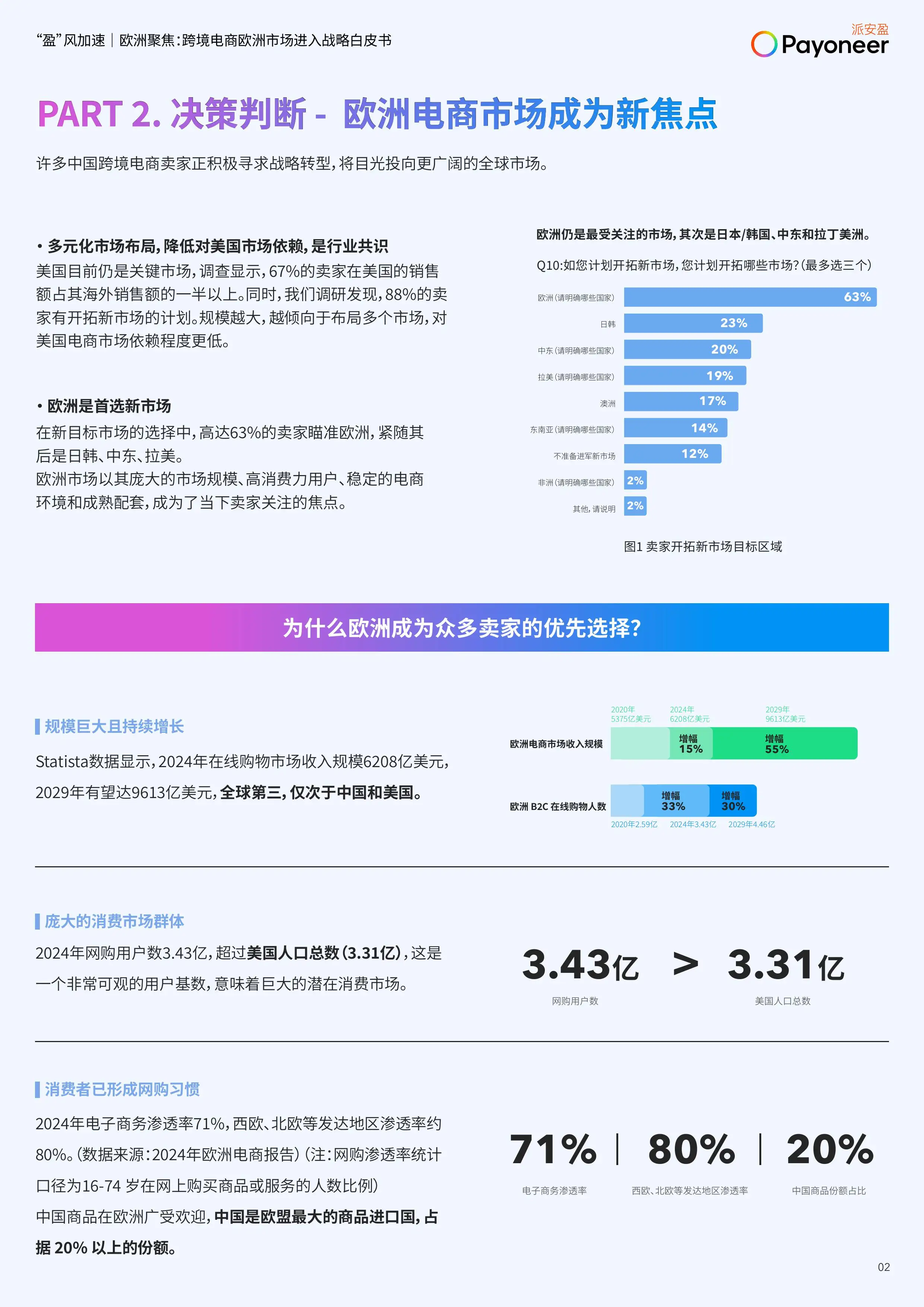 “盈”风加速 欧洲聚焦-图片-2