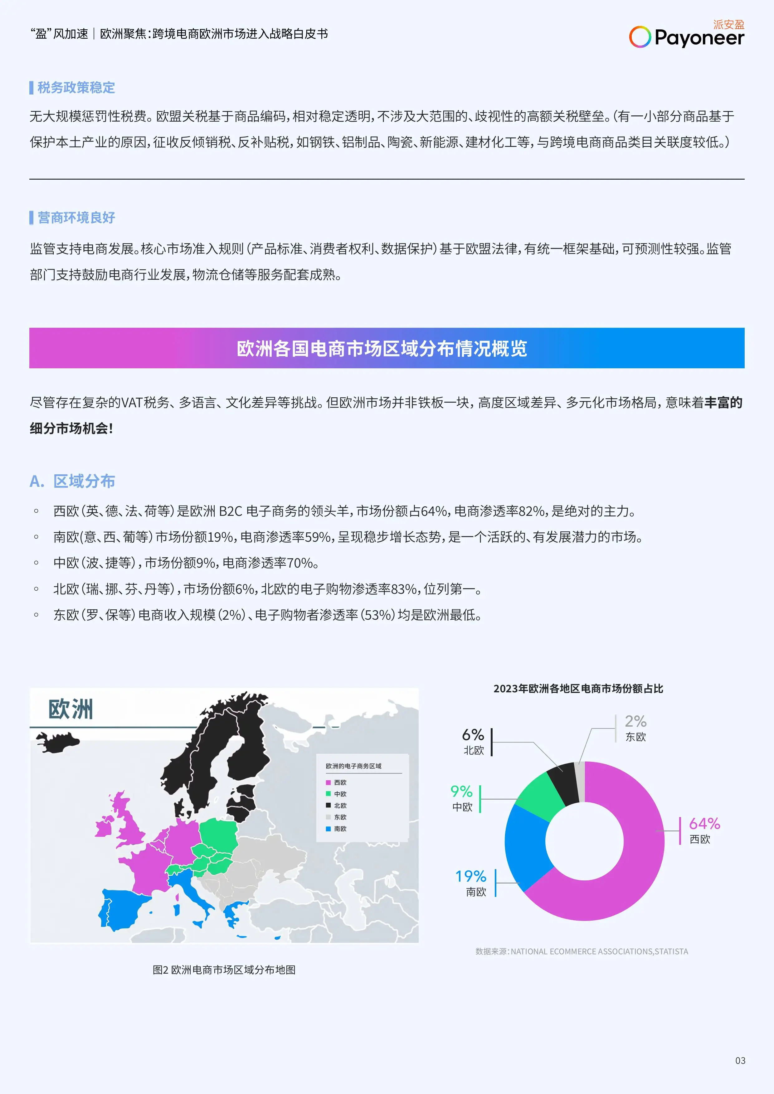 “盈”风加速 欧洲聚焦-图片-3